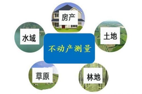 不动产测绘